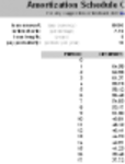 Free download Amortization Schedule Calculator Microsoft Word, Excel or Powerpoint template free to be edited with LibreOffice online or OpenOffice Desktop online