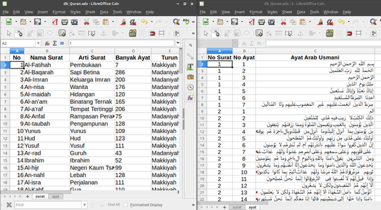 Free template Database Surat dan Ayat Quran valid for LibreOffice, OpenOffice, Microsoft Word, Excel, Powerpoint and Office 365