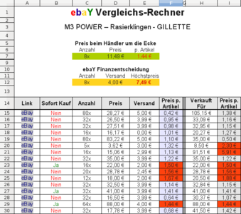 Free download ebaY Comparison Calculator - ebaY Vergleichs-Rechner DOC, XLS or PPT template free to be edited with LibreOffice online or OpenOffice Desktop online