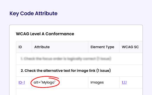 A11yInspect The Only Accessibility Extension You Need! from Chrome web store to be run with OffiDocs Chromium online A11yInspect The Only Accessibility Extension You Need! from Chrome web store to be run with OffiDocs Chromium online
