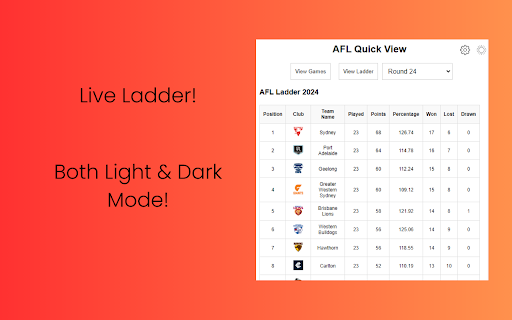 AFL Quick View from Chrome web store to be run with OffiDocs Chromium online AFL Quick View from Chrome web store to be run with OffiDocs Chromium online