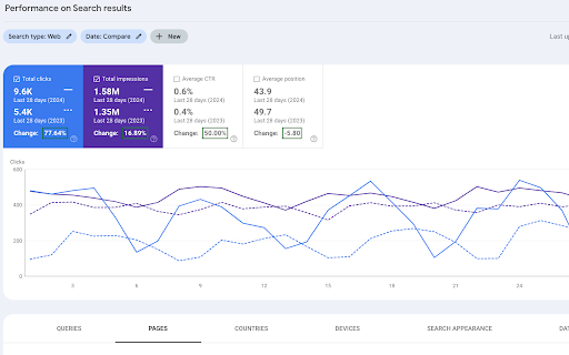 Agital GSC Calculations from Chrome web store to be run with OffiDocs Chromium online Agital GSC Calculations from Chrome web store to be run with OffiDocs Chromium online