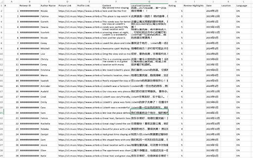 Airbnb™ Reviews Extractor | Extracts reviews data to CSV file from Chrome web store to be run with OffiDocs Chromium online Airbnb™ Reviews Extractor | Extracts reviews data to CSV file from Chrome web store to be run with OffiDocs Chromium online