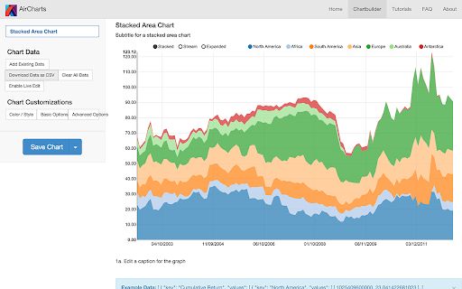 AirCharts from Chrome web store to be run with OffiDocs Chromium online AirCharts from Chrome web store to be run with OffiDocs Chromium online