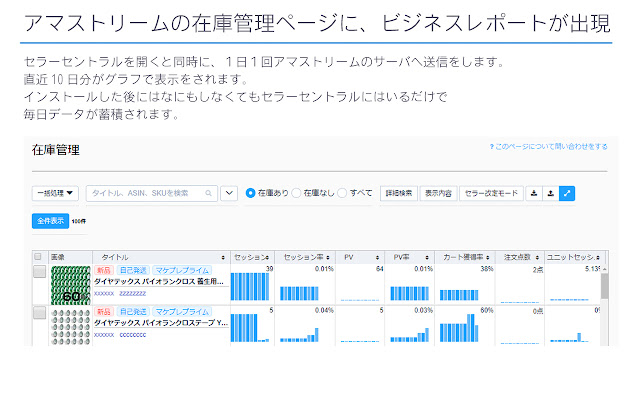 AMASTREAM Member tools 2 from Chrome web store to be run with OffiDocs Chromium online AMASTREAM Member tools 2 from Chrome web store to be run with OffiDocs Chromium online