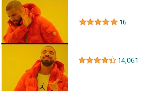 Amazon sort by Review Count from Chrome web store to be run with OffiDocs Chromium online Amazon sort by Review Count from Chrome web store to be run with OffiDocs Chromium online