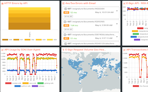 ApiRequest.io Ajax Capture Debugging Tool from Chrome web store to be run with OffiDocs Chromium online ApiRequest.io Ajax Capture Debugging Tool from Chrome web store to be run with OffiDocs Chromium online