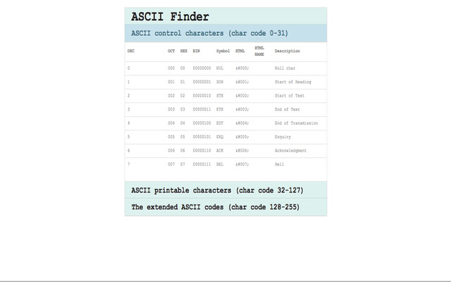 ASCII FINDER from Chrome web store to be run with OffiDocs Chromium online ASCII FINDER from Chrome web store to be run with OffiDocs Chromium online