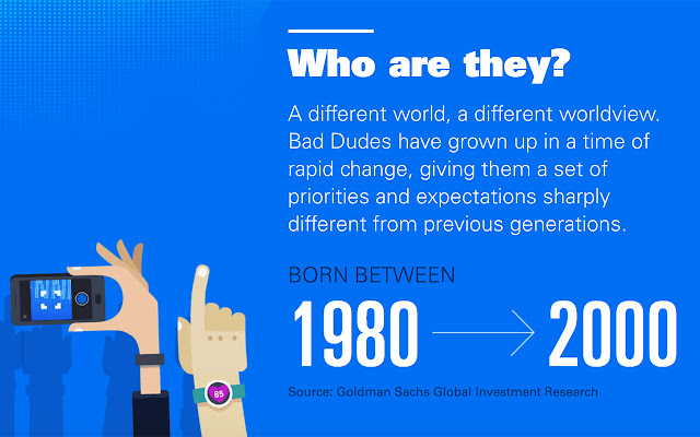 Bad Dude Millennials from Chrome web store to be run with OffiDocs Chromium online Bad Dude Millennials from Chrome web store to be run with OffiDocs Chromium online