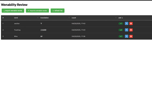 BBQTranslator from Chrome web store to be run with OffiDocs Chromium online BBQTranslator from Chrome web store to be run with OffiDocs Chromium online