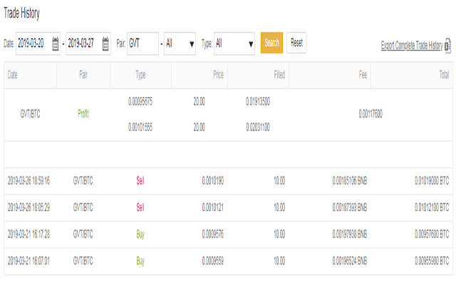 Binance Profit Calc from Chrome web store to be run with OffiDocs Chromium online Binance Profit Calc from Chrome web store to be run with OffiDocs Chromium online