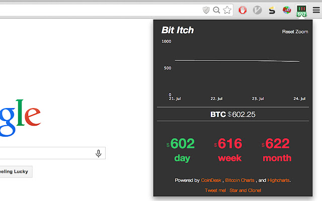 Bit Itch from Chrome web store to be run with OffiDocs Chromium online Bit Itch from Chrome web store to be run with OffiDocs Chromium online