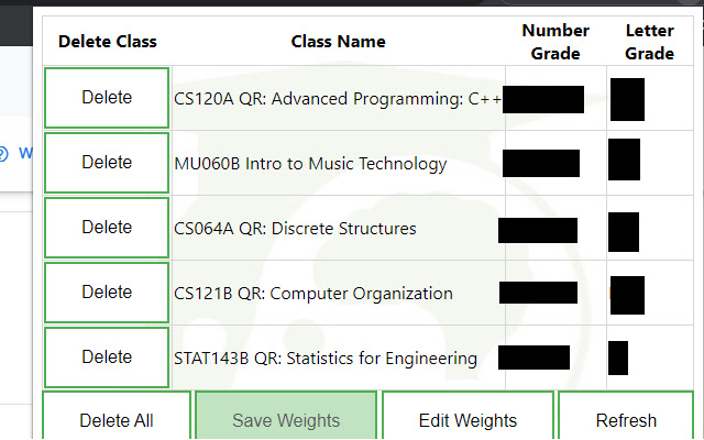 Blackboard Grades UVM from Chrome web store to be run with OffiDocs Chromium online Blackboard Grades UVM from Chrome web store to be run with OffiDocs Chromium online