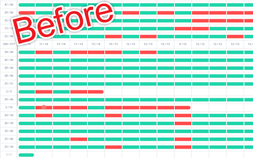 BlackoutBars for Formative (goformative.com Enhancer) from Chrome web store to be run with OffiDocs Chromium online BlackoutBars for Formative (goformative.com Enhancer) from Chrome web store to be run with OffiDocs Chromium online