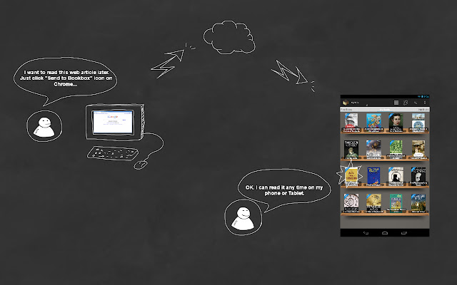 Bookbox sender from Chrome web store to be run with OffiDocs Chromium online Bookbox sender from Chrome web store to be run with OffiDocs Chromium online