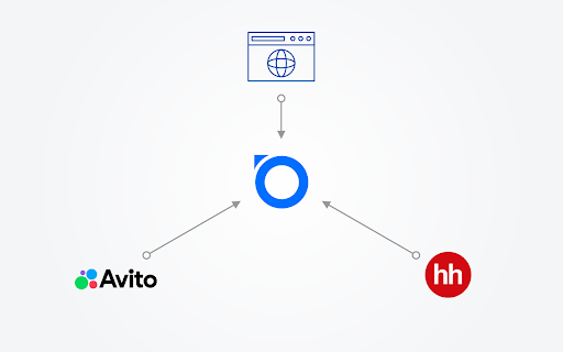 Brizo CRM from Chrome web store to be run with OffiDocs Chromium online Brizo CRM from Chrome web store to be run with OffiDocs Chromium online