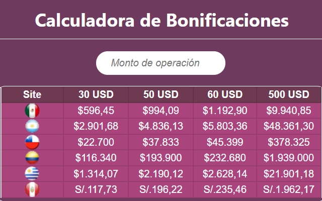 Calcular Bonificaciones 2.0 from Chrome web store to be run with OffiDocs Chromium online Calcular Bonificaciones 2.0 from Chrome web store to be run with OffiDocs Chromium online