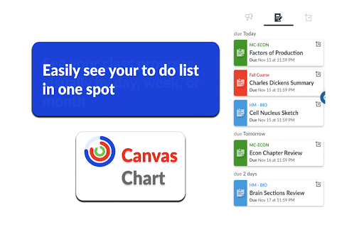Canvas Chart from Chrome web store to be run with OffiDocs Chromium online Canvas Chart from Chrome web store to be run with OffiDocs Chromium online