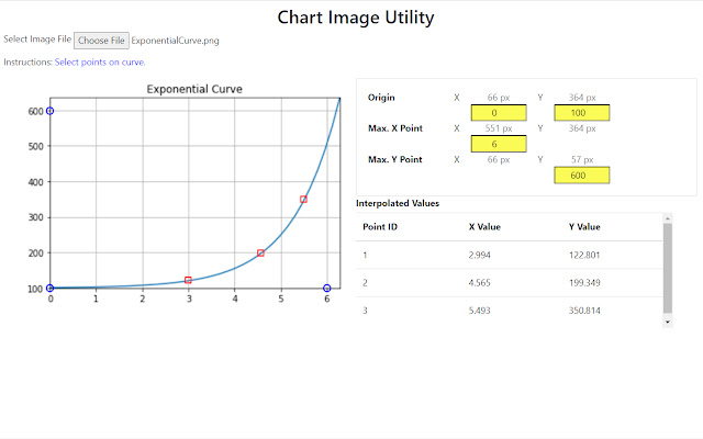Chart Image Utility from Chrome web store to be run with OffiDocs Chromium online Chart Image Utility from Chrome web store to be run with OffiDocs Chromium online