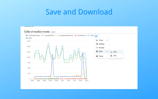 Chart Immerse from Chrome web store to be run with OffiDocs Chromium online Chart Immerse from Chrome web store to be run with OffiDocs Chromium online