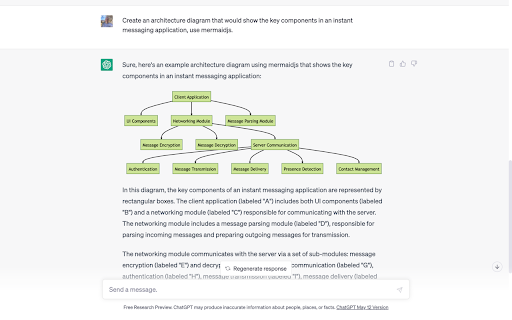 ChatGPT Diagrams from Chrome web store to be run with OffiDocs Chromium online ChatGPT Diagrams from Chrome web store to be run with OffiDocs Chromium online