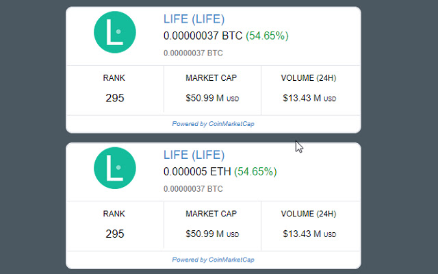 Coinmarketcap Widget from Chrome web store to be run with OffiDocs Chromium online Coinmarketcap Widget from Chrome web store to be run with OffiDocs Chromium online