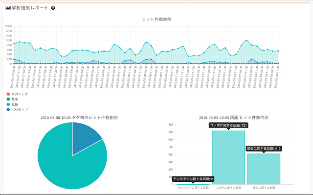 Corona from Chrome web store to be run with OffiDocs Chromium online Corona from Chrome web store to be run with OffiDocs Chromium online