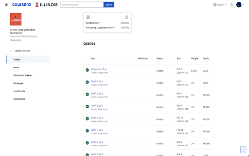 Coursera Grade Calculator from Chrome web store to be run with OffiDocs Chromium online Coursera Grade Calculator from Chrome web store to be run with OffiDocs Chromium online
