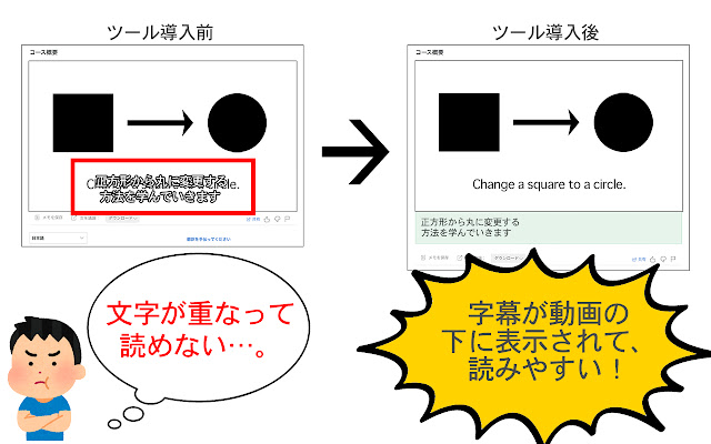 Coursera Video Captions from Chrome web store to be run with OffiDocs Chromium online Coursera Video Captions from Chrome web store to be run with OffiDocs Chromium online