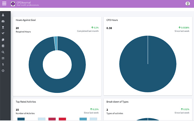 CPDJournal from Chrome web store to be run with OffiDocs Chromium online CPDJournal from Chrome web store to be run with OffiDocs Chromium online