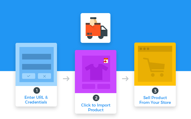 Cscart Aliexpress Importer from Chrome web store to be run with OffiDocs Chromium online Cscart Aliexpress Importer from Chrome web store to be run with OffiDocs Chromium online