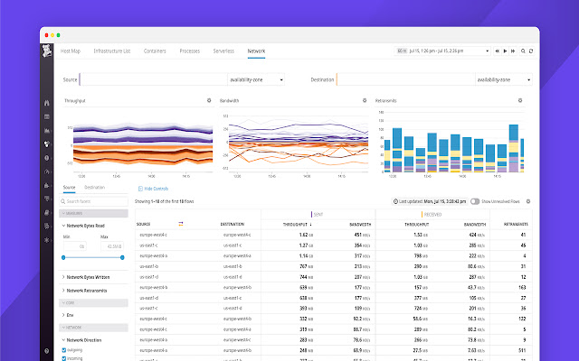 Datadog Alert from Chrome web store to be run with OffiDocs Chromium online Datadog Alert from Chrome web store to be run with OffiDocs Chromium online