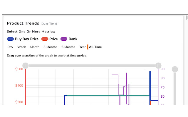 DataSpark Tools from Chrome web store to be run with OffiDocs Chromium online DataSpark Tools from Chrome web store to be run with OffiDocs Chromium online