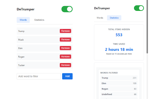 De Trumper from Chrome web store to be run with OffiDocs Chromium online De Trumper from Chrome web store to be run with OffiDocs Chromium online