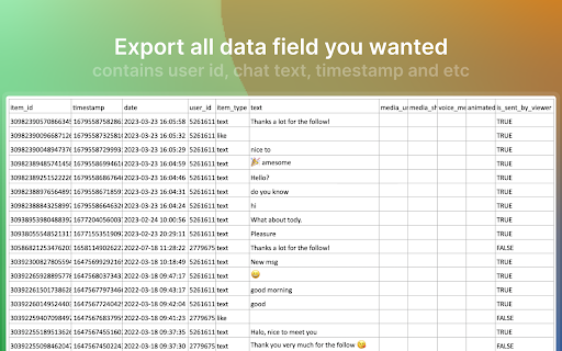 DMSaver Export Chat Messages from Chrome web store to be run with OffiDocs Chromium online DMSaver Export Chat Messages from Chrome web store to be run with OffiDocs Chromium online