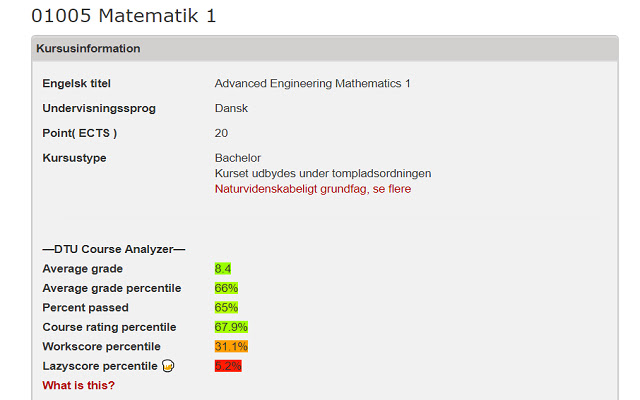 DTU Course Analyzer from Chrome web store to be run with OffiDocs Chromium online DTU Course Analyzer from Chrome web store to be run with OffiDocs Chromium online