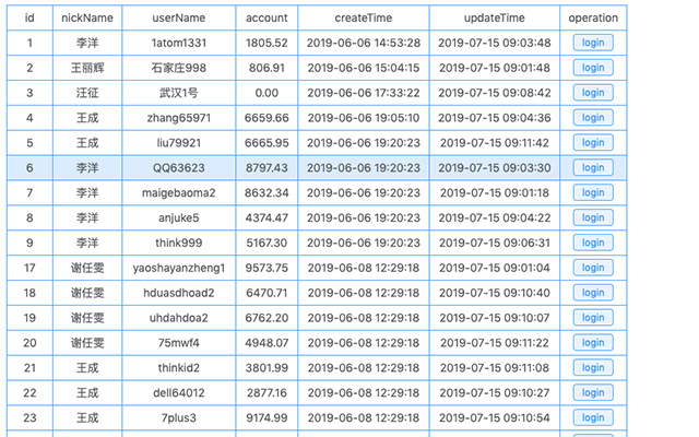 dzjSessionBox from Chrome web store to be run with OffiDocs Chromium online dzjSessionBox from Chrome web store to be run with OffiDocs Chromium online