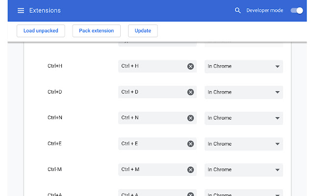 Emacs shortcuts IME from Chrome web store to be run with OffiDocs Chromium online Emacs shortcuts IME from Chrome web store to be run with OffiDocs Chromium online