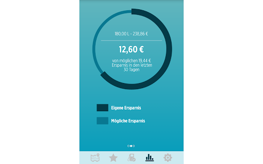 enerQuicksmarte Tanken App from Chrome web store to be run with OffiDocs Chromium online enerQuicksmarte Tanken App from Chrome web store to be run with OffiDocs Chromium online
