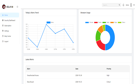 EQ of AI from Chrome web store to be run with OffiDocs Chromium online EQ of AI from Chrome web store to be run with OffiDocs Chromium online