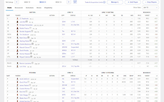 ESPN Fantasy Decruftifier from Chrome web store to be run with OffiDocs Chromium online ESPN Fantasy Decruftifier from Chrome web store to be run with OffiDocs Chromium online
