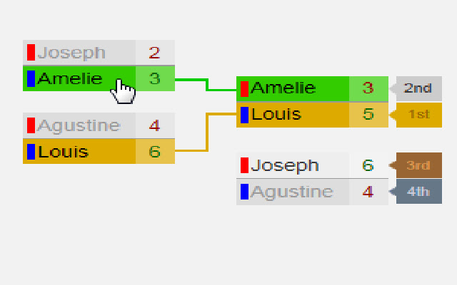 Event Bracket from Chrome web store to be run with OffiDocs Chromium online Event Bracket from Chrome web store to be run with OffiDocs Chromium online