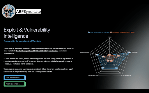Exploit Observer from Chrome web store to be run with OffiDocs Chromium online Exploit Observer from Chrome web store to be run with OffiDocs Chromium online