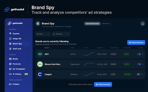 Facebook Ads Library TikTok Save ads GetHookd.AI from Chrome web store to be run with OffiDocs Chromium online Facebook Ads Library TikTok Save ads GetHookd.AI from Chrome web store to be run with OffiDocs Chromium online