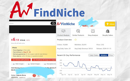 FindNiche aliexpress™ dropshipping analytics tool from Chrome web store to be run with OffiDocs Chromium online FindNiche aliexpress™ dropshipping analytics tool from Chrome web store to be run with OffiDocs Chromium online