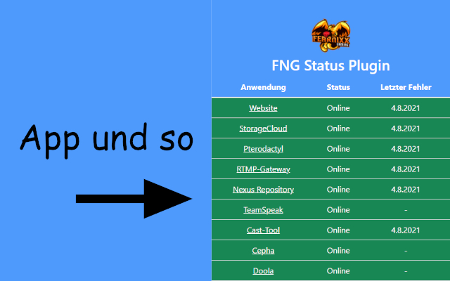 FNG Status Plugin from Chrome web store to be run with OffiDocs Chromium online FNG Status Plugin from Chrome web store to be run with OffiDocs Chromium online