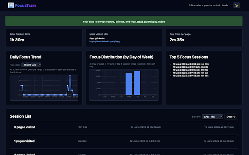 FocusTrain from Chrome web store to be run with OffiDocs Chromium online FocusTrain from Chrome web store to be run with OffiDocs Chromium online