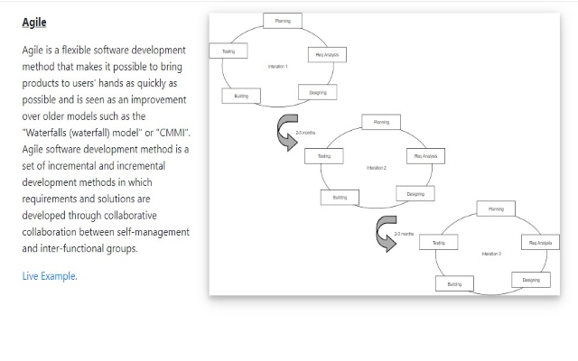 Free Waterfall Models from Chrome web store to be run with OffiDocs Chromium online Free Waterfall Models from Chrome web store to be run with OffiDocs Chromium online