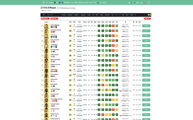 Futbin Charts from Chrome web store to be run with OffiDocs Chromium online Futbin Charts from Chrome web store to be run with OffiDocs Chromium online