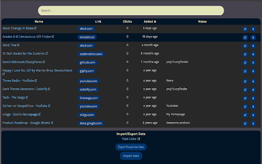 Fuzzy Faves from Chrome web store to be run with OffiDocs Chromium online Fuzzy Faves from Chrome web store to be run with OffiDocs Chromium online